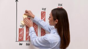 Metas trimestrales profesionales
